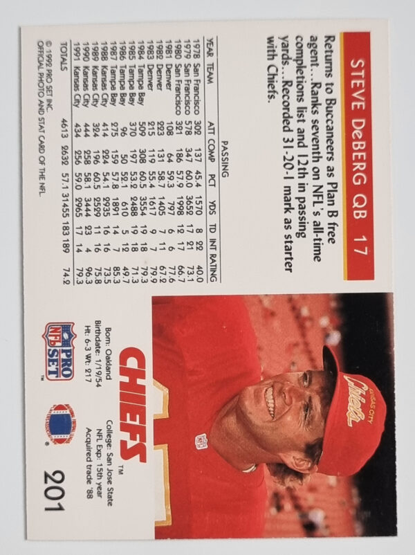 1992 Pro Set #201 Steve DeBerg – Image 2