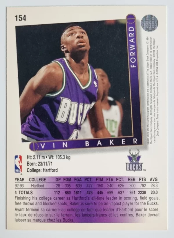 1993-94 Upper Deck International French #154 Vin Baker – Image 2