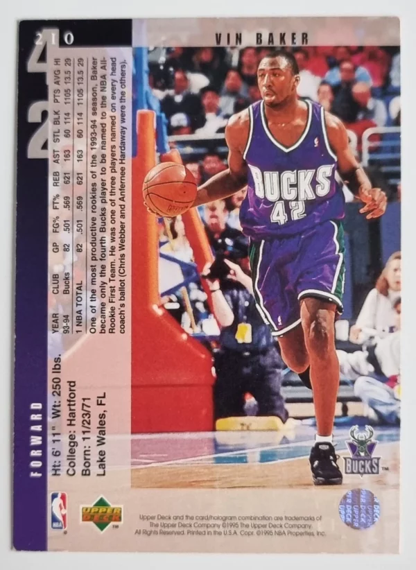 1994-95 Upper Deck #210 Vin Baker – Image 2