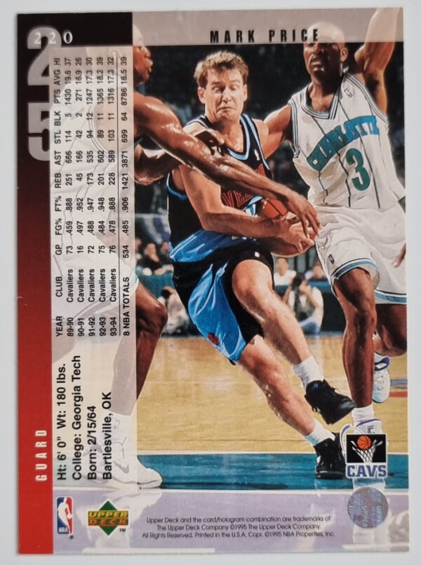 1994-95 Upper Deck #220 Mark Price – Image 2