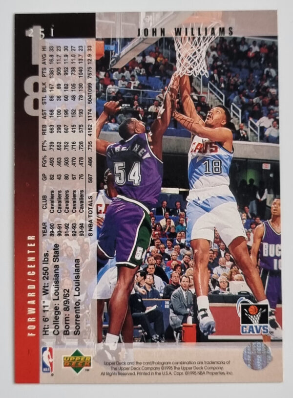 1994-95 Upper Deck #251 John Williams – Image 2