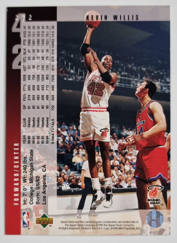 1994-95 Upper Deck #272 Kevin Willis – Image 2