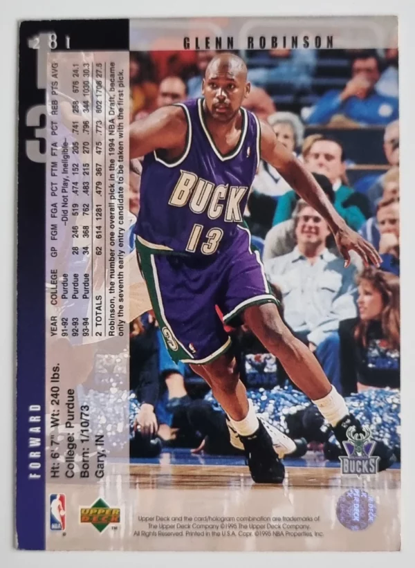 1994-95 Upper Deck #281 Glenn Robinson RC – Image 2