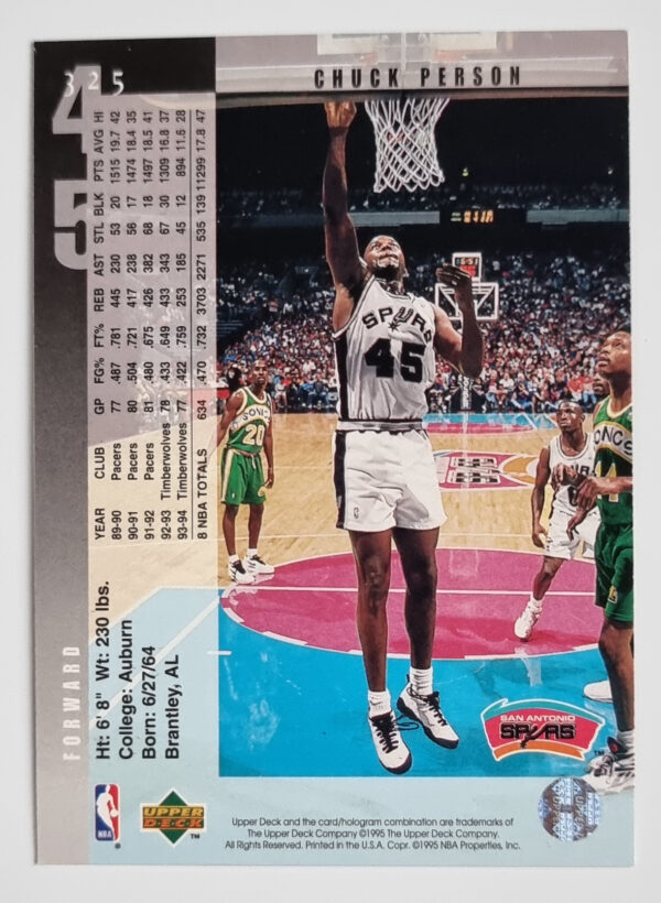 1994-95 Upper Deck #325 Chuck Person – Image 2