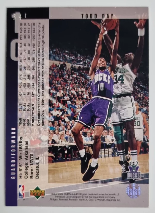 1994-95 Upper Deck #341 Todd Day – Image 2