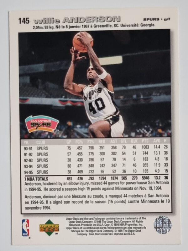 1995-96 Collector's Choice International French I #145 Willie Anderson – Image 2