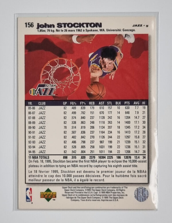 1995-96 Collector's Choice International French I #156 John Stockton – Image 2