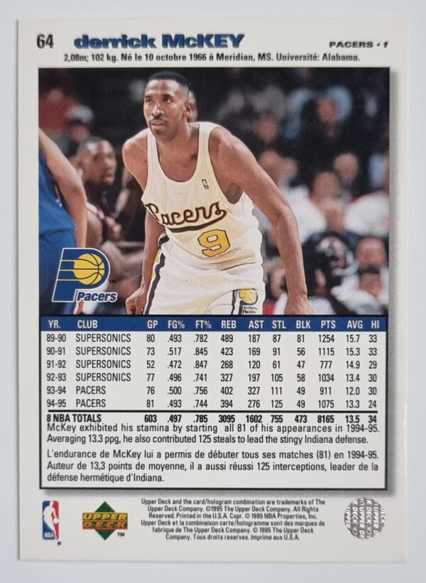 1995-96 Collector's Choice International French I #64 Derrick McKey – Image 2