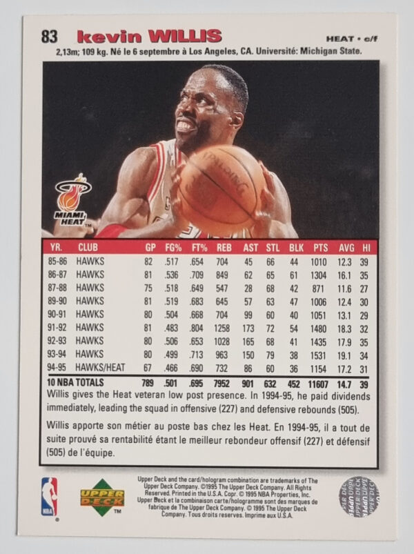 1995-96 Collector's Choice International French I #83 Kevin Willis – Image 2