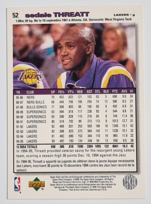 1995-96 Collector's Choice International French II #52 Sedale Threatt – Image 2