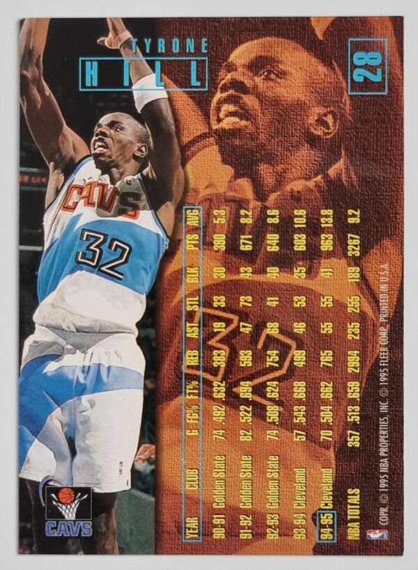 1995-96 Fleer European #28 Tyrone Hill – Image 2