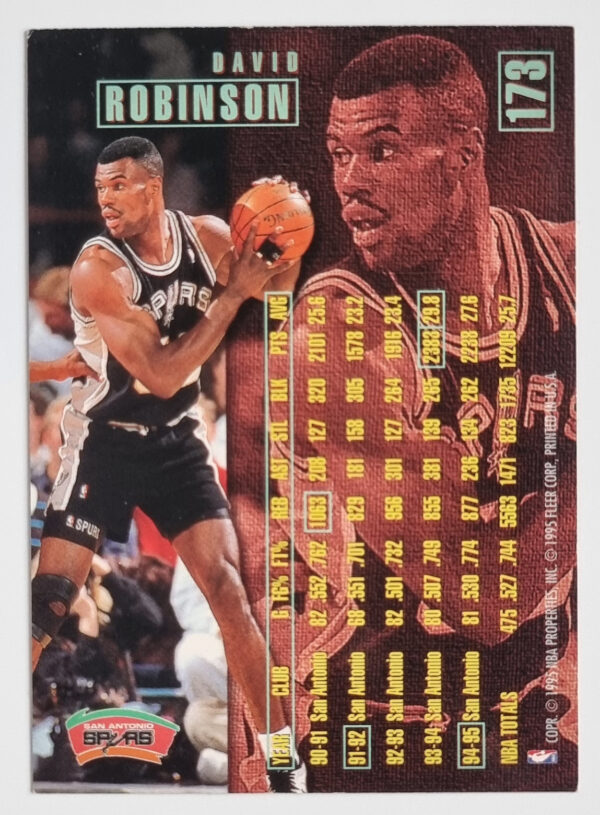 1995-96 Fleer European #173 David Robinson – Image 2