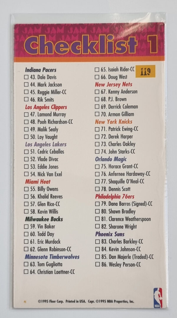 1995-96 Jam Session #119 Checklist – Image 2