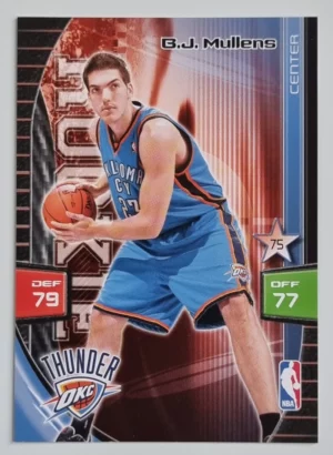 2009-10 Adrenalyn XL #200 B.J. Mullens RC