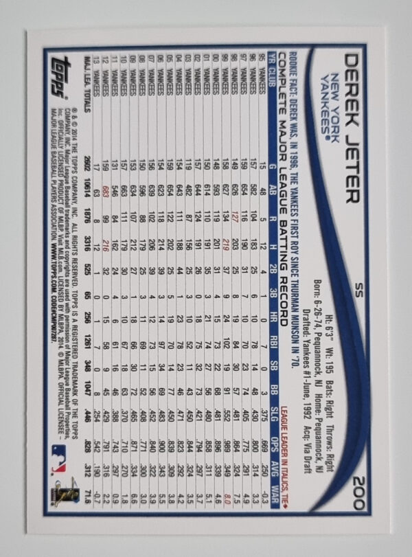 2014 Topps #200 Derek Jeter – Image 2