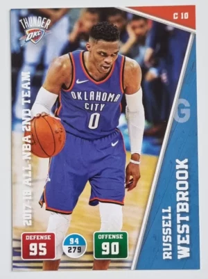 2018-19 Adrenalyn XL #C10 Russell Westbrook/17-'18 All-NBA 2nd Team