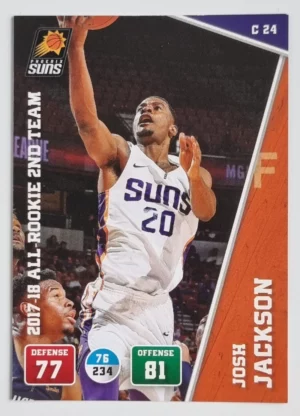 2018-19 Adrenalyn XL #C24 Josh Jackson/17-'18 All-Rookie 2nd Team