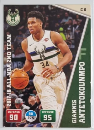 2018-19 Adrenalyn XL #C6 Giannis Antetokounmpo/17-'18 All-NBA 2nd Team