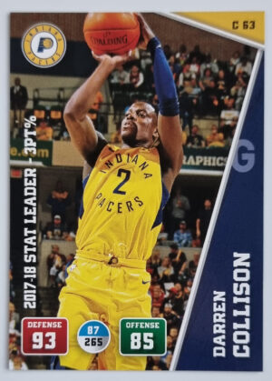 2018-19 Adrenalyn XL #C63 Darren Collison/Stat Leader 3pt