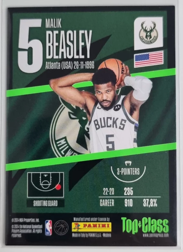 2023-24 Panini Top Class #205 Malik Beasley/Rainbow Master – Image 2