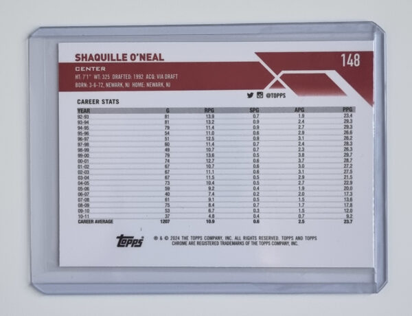 2023-24 Topps Chrome Sapphire #148 Shaquille O'Neal – Image 2