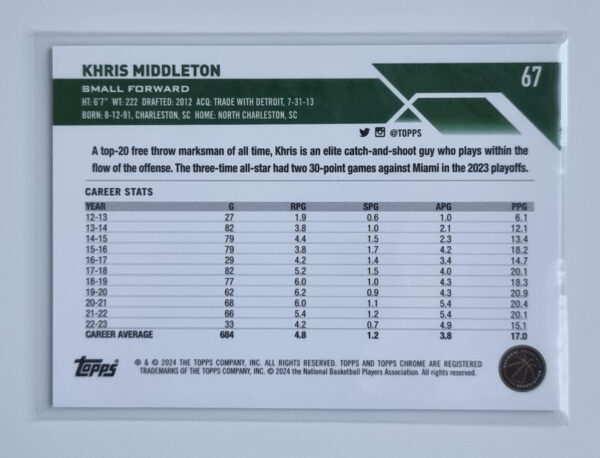 2023-24 Topps Chrome Blue Basketball Refractors #67 Khris Middleton – Image 2
