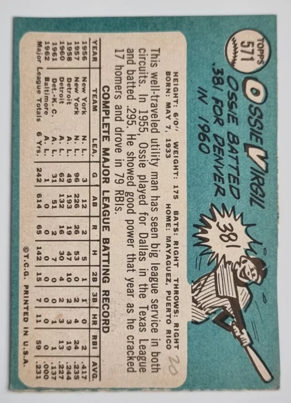 1965 Topps #571 Ossie Virgil SP – Image 2