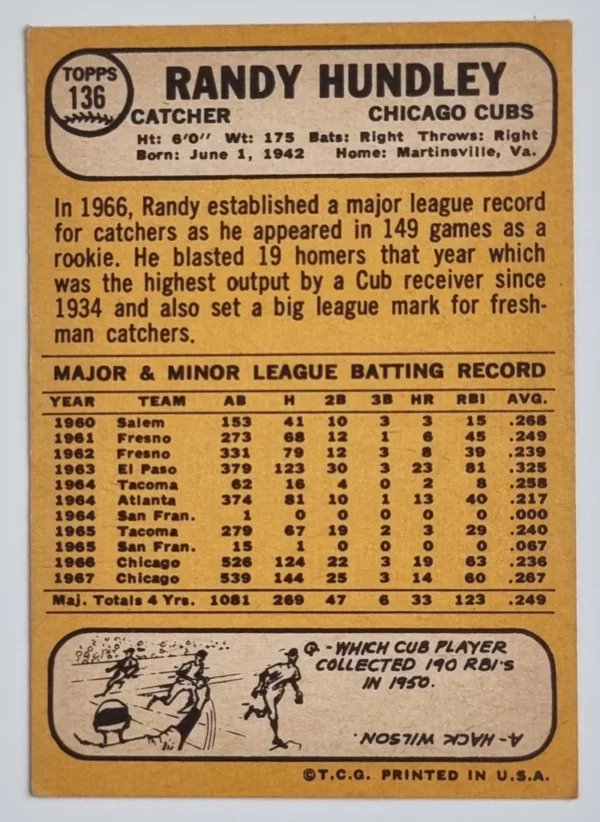1968 Topps #136 Randy Hundley – Image 2
