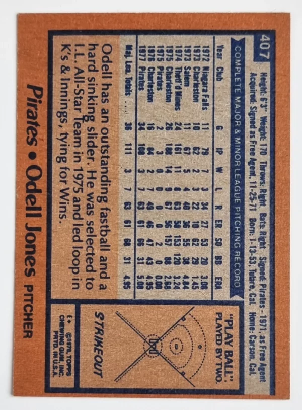1978 Topps #407 Odell Jones RC – Image 2