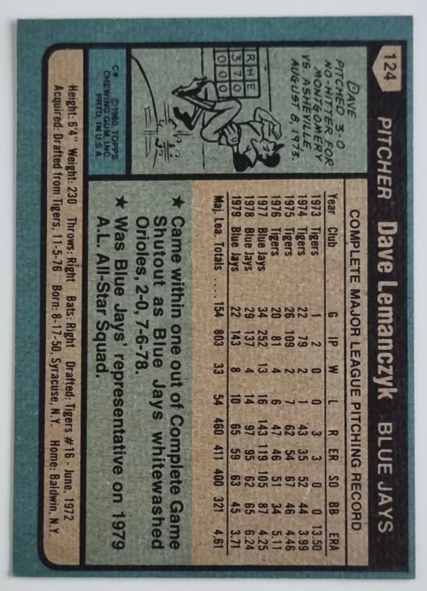 1980 Topps #124 Dave Lemanczyk – Image 2