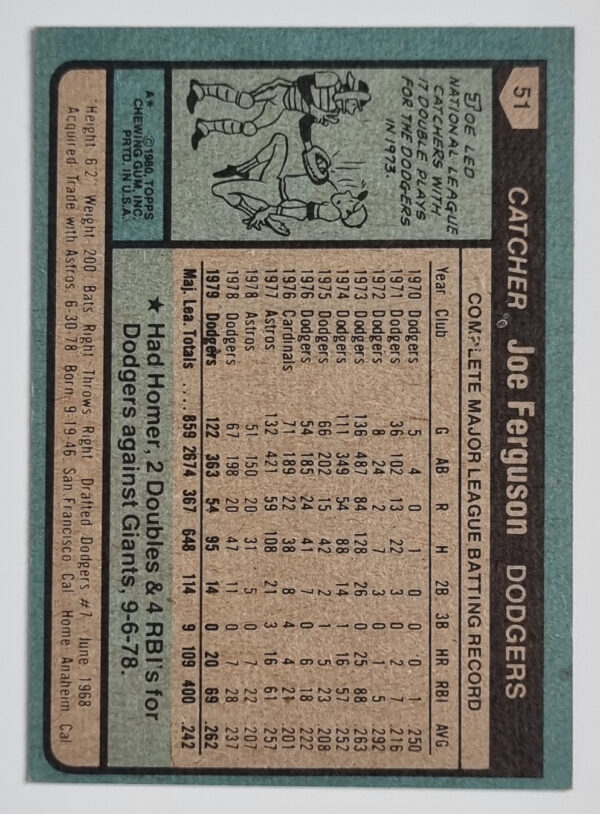 1980 Topps #51 Joe Ferguson DP – Image 2