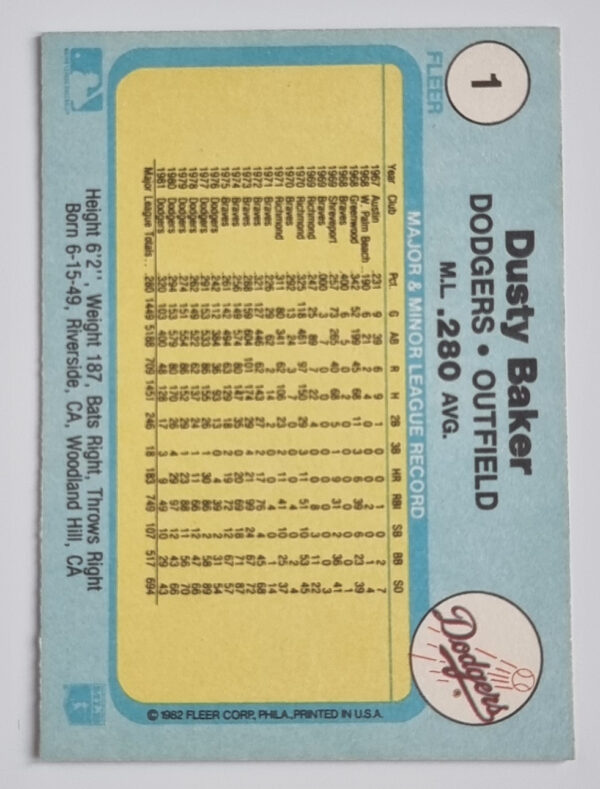 1982 Fleer #1 Dusty Baker – Image 2