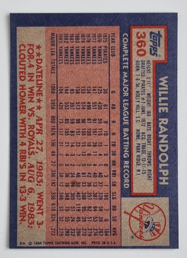 1984 Topps #360 Willie Randolph – Image 2