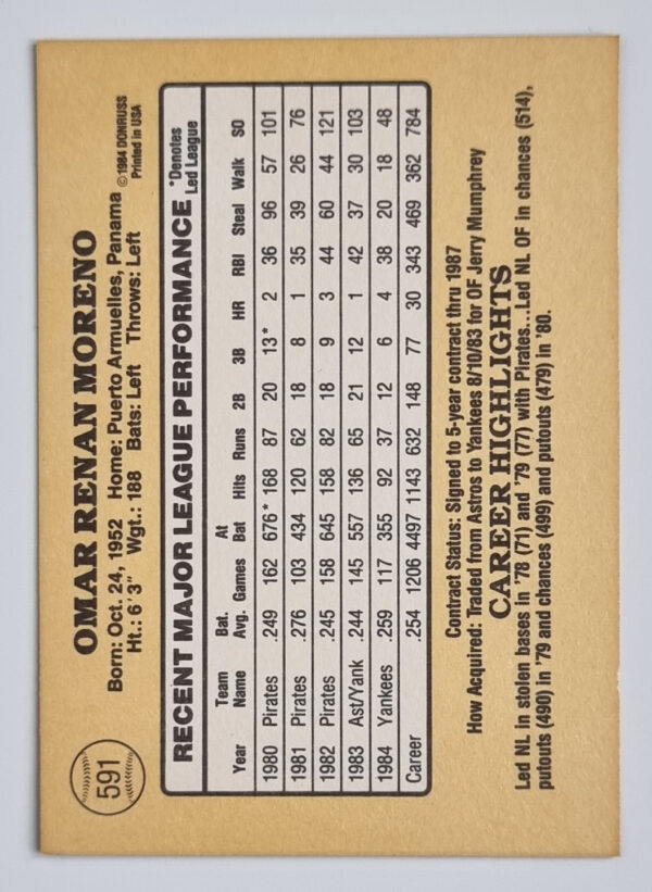 1985 Donruss #591 Omar Moreno – Image 2