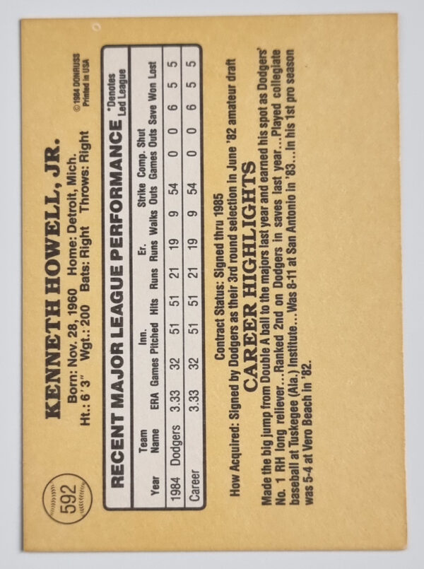 1985 Donruss #592 Ken Howell – Image 2