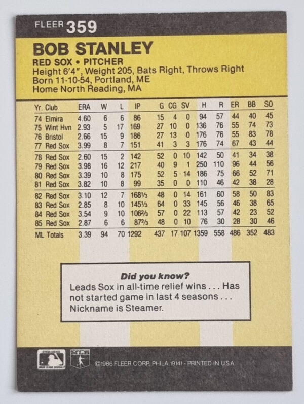 1986 Fleer #359 Bob Stanley – Image 2