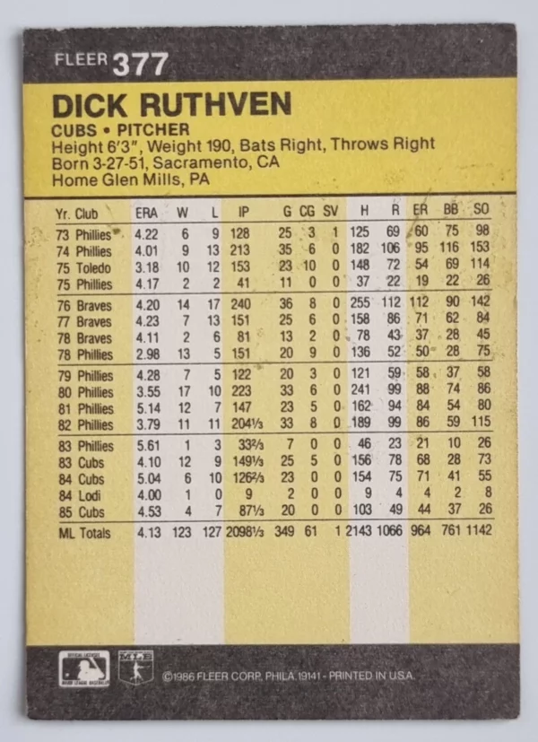 1986 Fleer #377 Dick Ruthven – Image 2