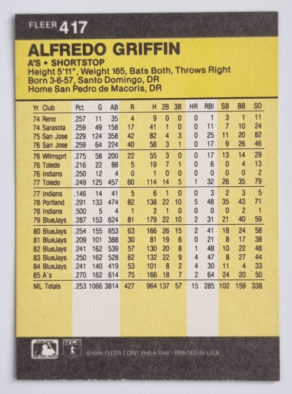 1986 Fleer #417 Alfredo Griffin – Image 2