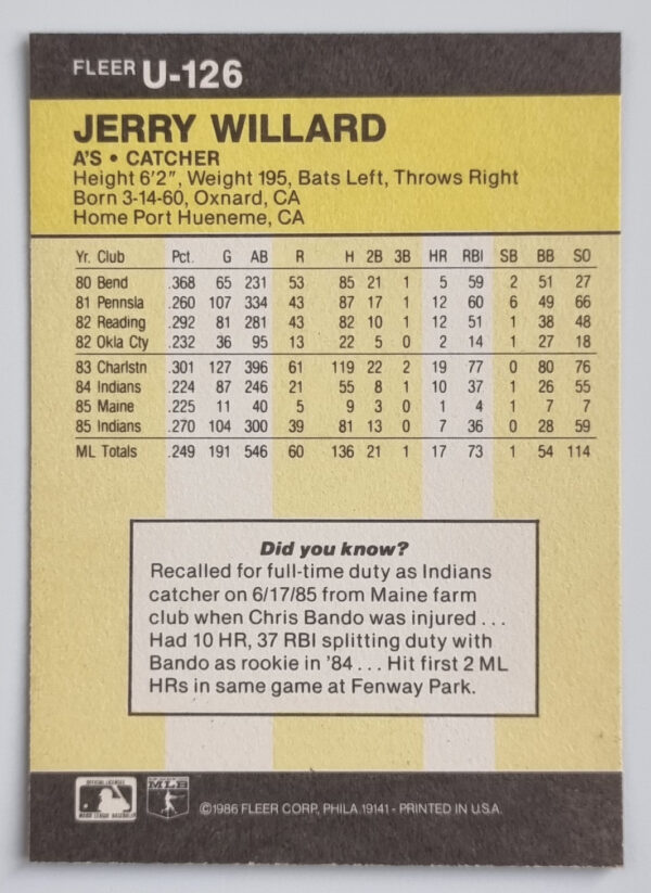 1986 Fleer Update #U126 Jerry Willard – Image 2