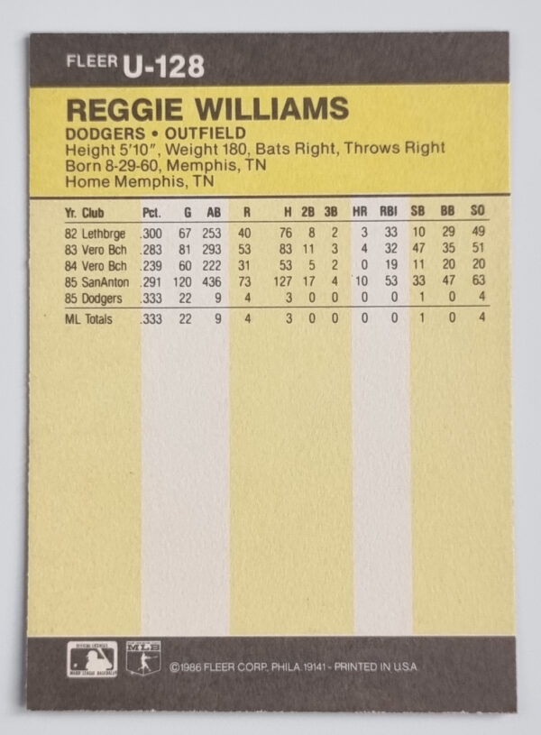 1986 Fleer Update #U128 Reggie Williams – Image 2