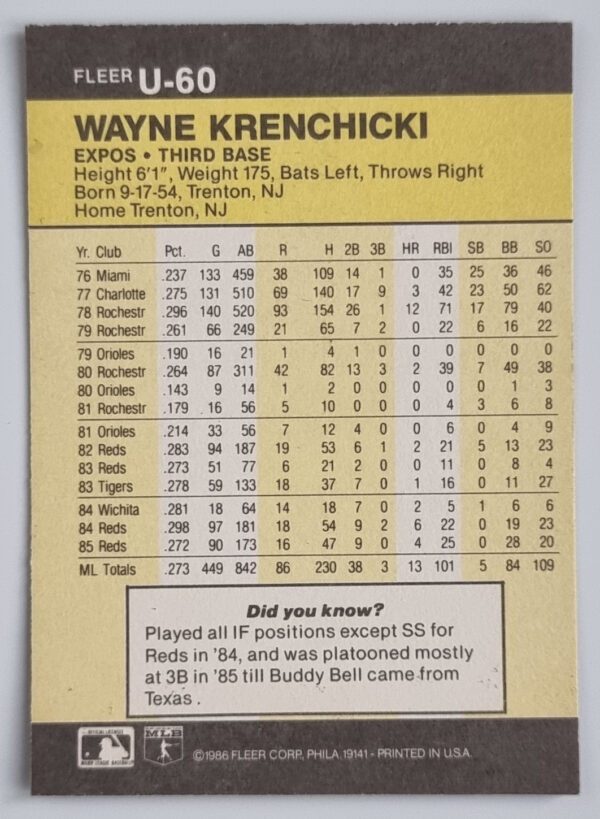 1986 Fleer Update #U60 Wayne Krenchicki – Image 2