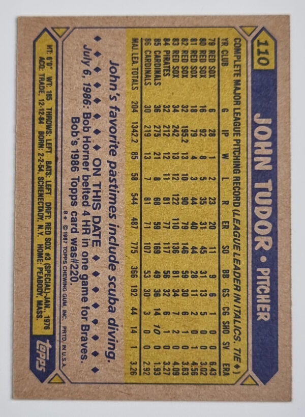1987 Topps #110 John Tudor – Image 2