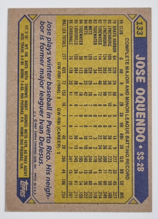 1987 Topps #133 Jose Oquendo – Image 2