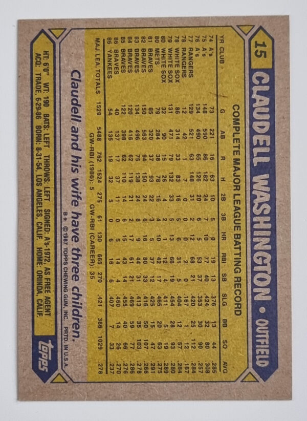 1987 Topps #15 Claudell Washington – Image 2