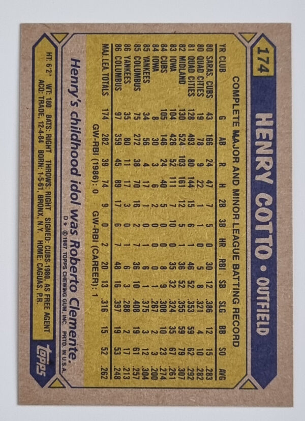 1987 Topps #174 Henry Cotto – Image 2