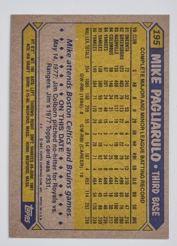 1987 Topps #195 Mike Pagliarulo – Image 2