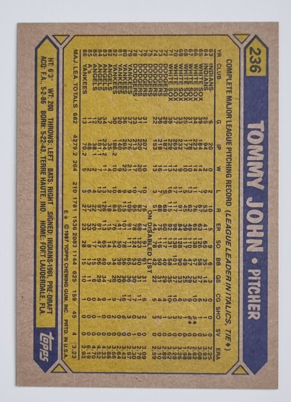 1987 Topps #236 Tommy John – Image 2