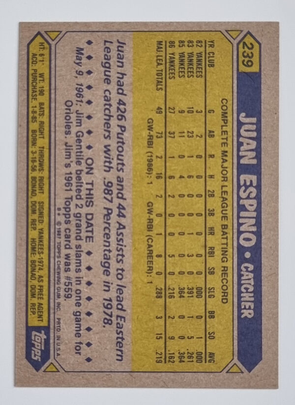 1987 Topps #239 Juan Espino – Image 2
