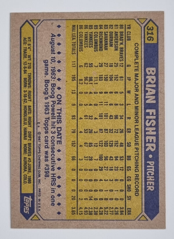 1987 Topps #316 Brian Fisher – Image 2