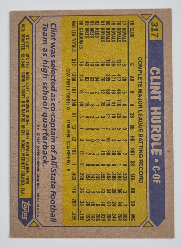 1987 Topps #317 Clint Hurdle – Image 2